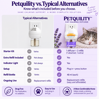 Cat Calming Diffuser